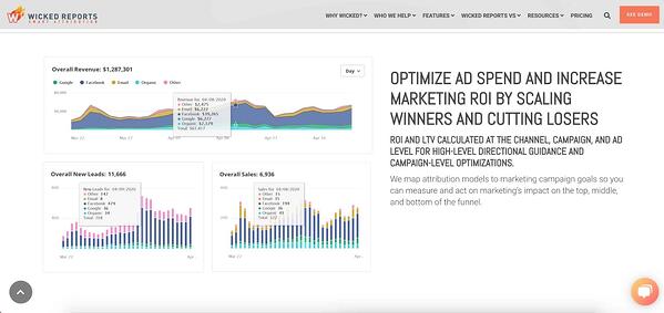 ad hoc reporting tool - Wicked Reports