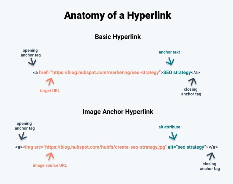 how-to-make-a-hyperlink-in-a-pdf-file-youtube