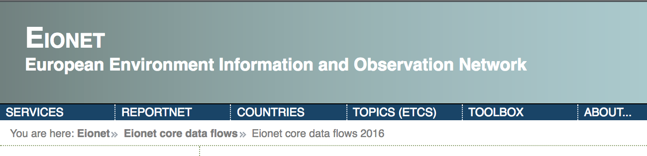 an example of breadcrumb navigation on the eionet website