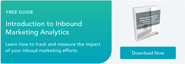 Inbound Marketing Analytics