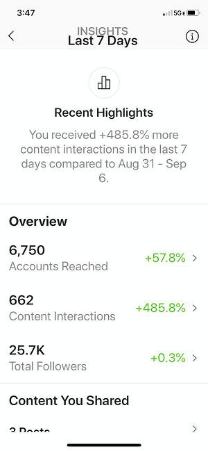 View Instagram Insights: Recent Highlights Page on Instagram