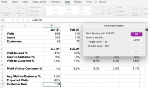 An example of goal seek status