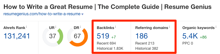 Marketing Technique: Skyscraper Backlinking Method Using Ahrefs