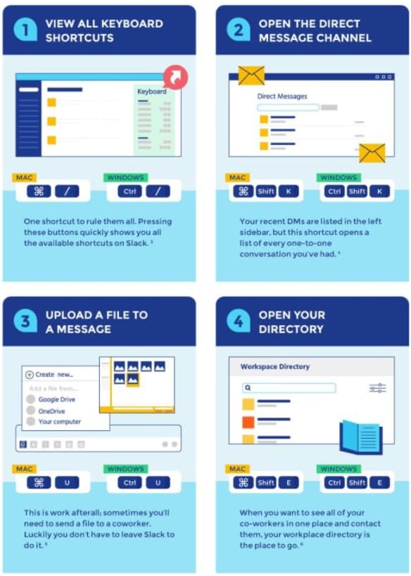 slack tips infographic