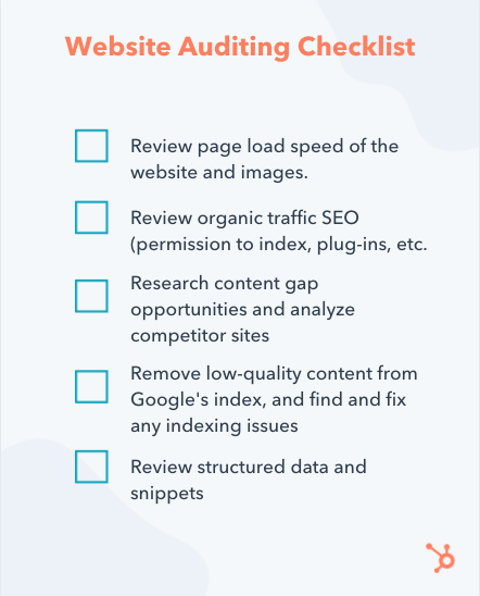 Website auditing checklist