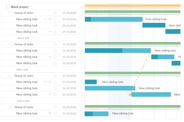 gantt chart example: marketing campaign gantt chart