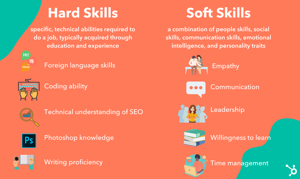 Hard Skills Vs Soft Skills What s The Difference And How To Improve 