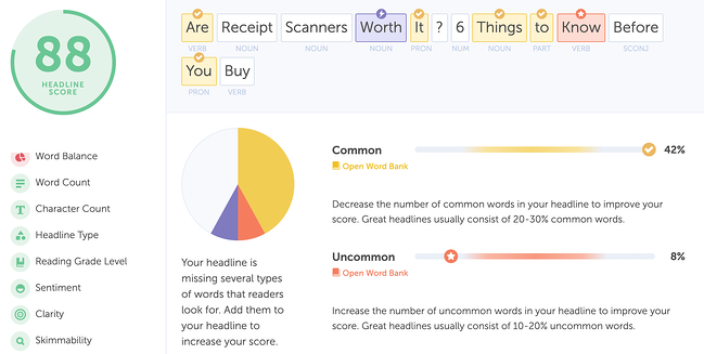 coschedules headline analyzer tools