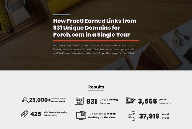 Case study example from Fractl