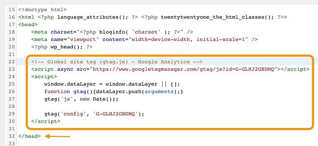 wordpress google analytics: tracking code pasted into the wordpress header.php file