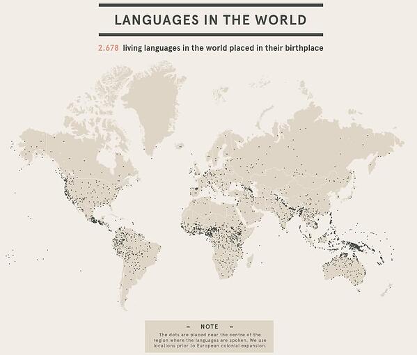 interactive data visualization example