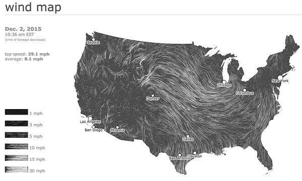 interactive data visualization example