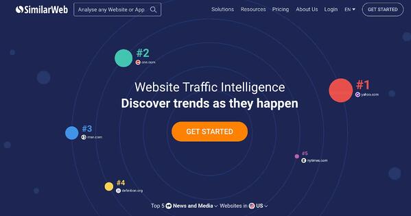 marketing analytics tools example similarweb 