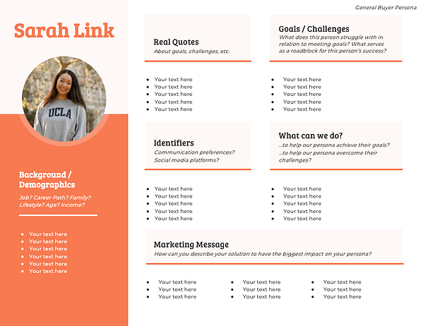 hubspot buyer persona template