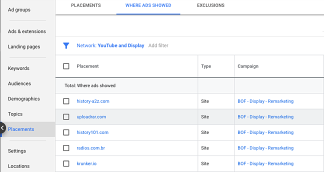 placements for targeting