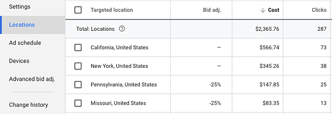 location targeting example