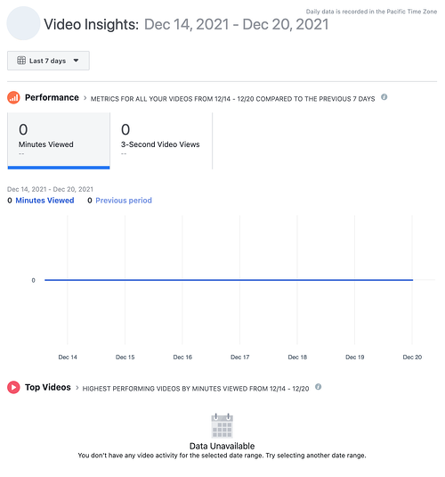 how to access video analytics on a facebook business page: Step 3