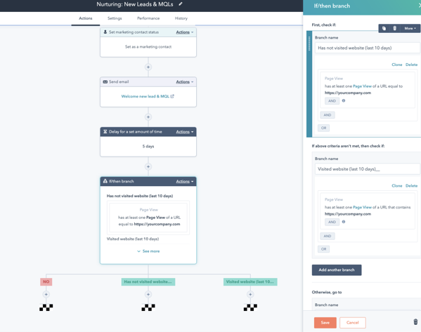 automated list building software: hubspot marketing automation