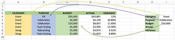 how to use index match formula with multiple criteria step 3