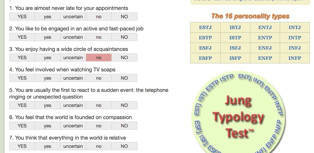 human metrics free personality test you can take online