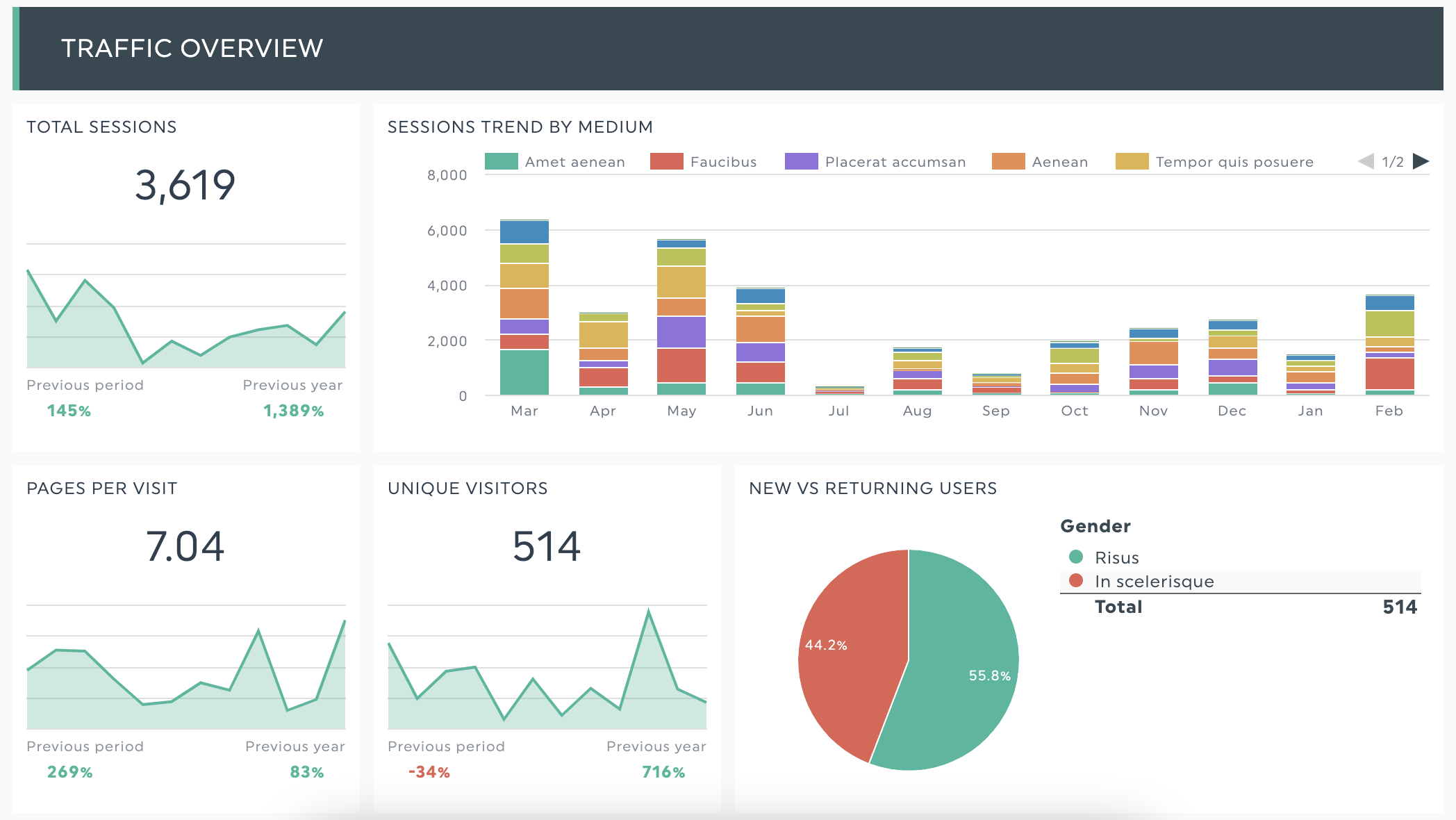 media planning tool: comscore