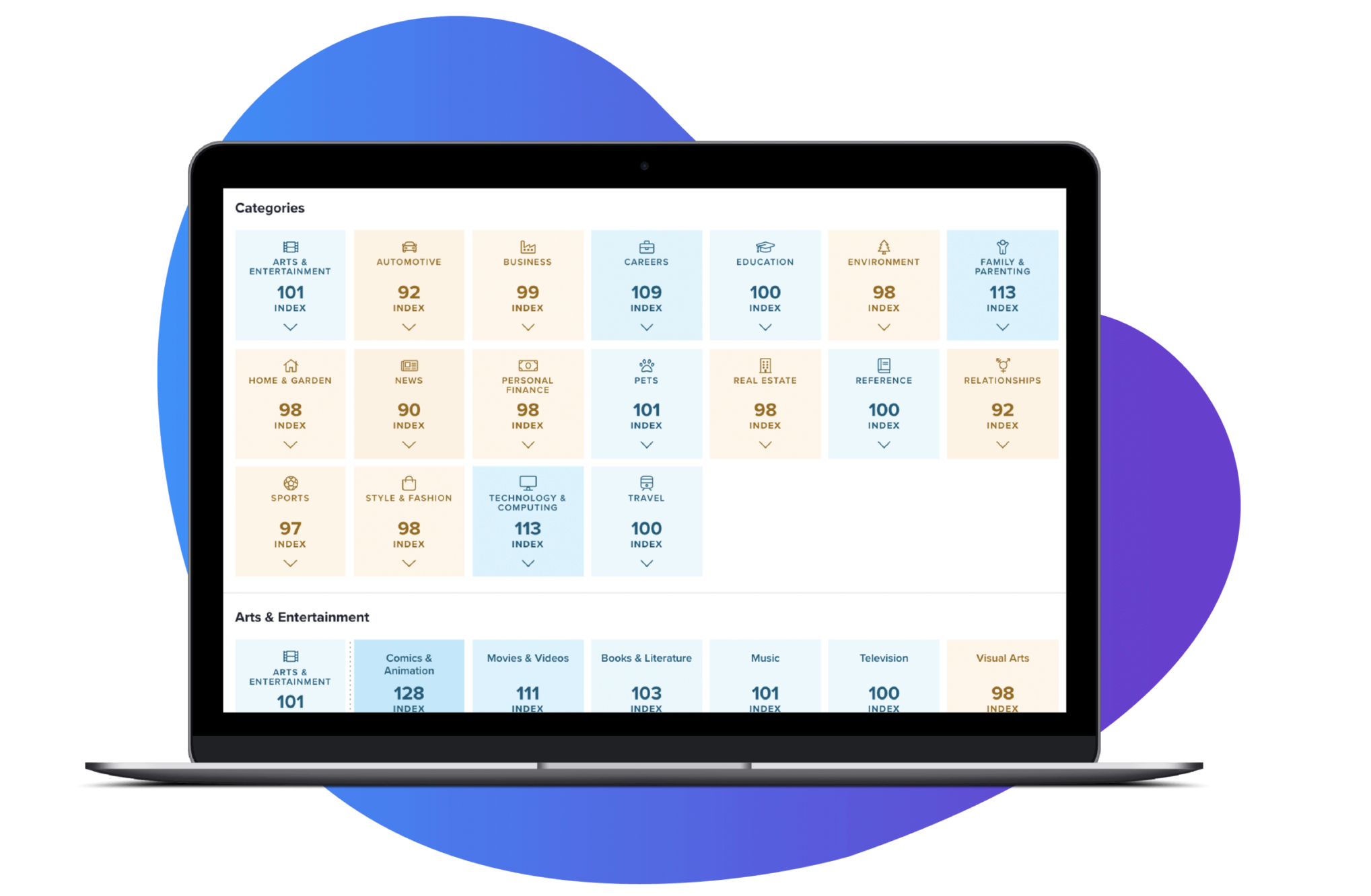 media planning tool: quantcast