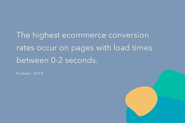 Website and Web Page Load Time Statistics and how it affects conversion rate