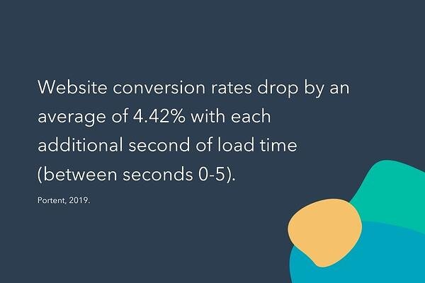 Website and Web Page Load Time Statistics and how it affects conversion rate