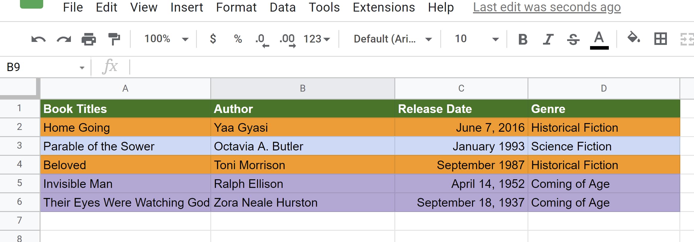 Color-coded data to be sorted in Google Sheets