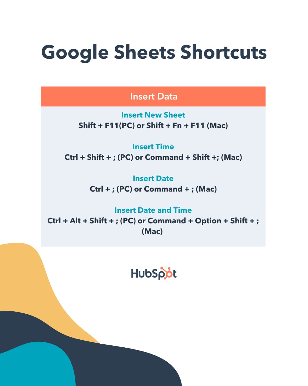 Using Google Sheets shortcuts to insert new sheet, insert time, insert date, and insert date and time 