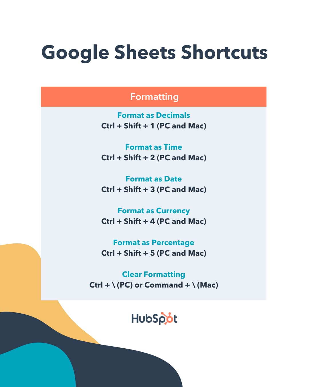 Using Google Sheets shortcuts to format as decimals, time, date, currency, percentage, or to clear formatting 