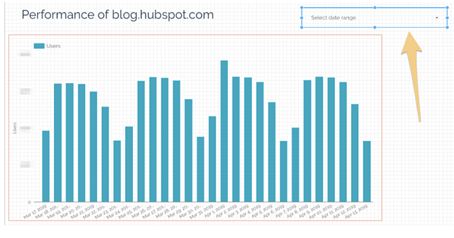 google data studio tips: date range example