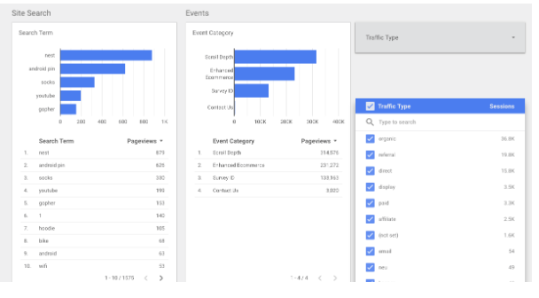 google data studio tips: filter formatting