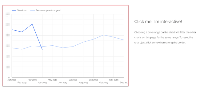 google data studio tips: caption example