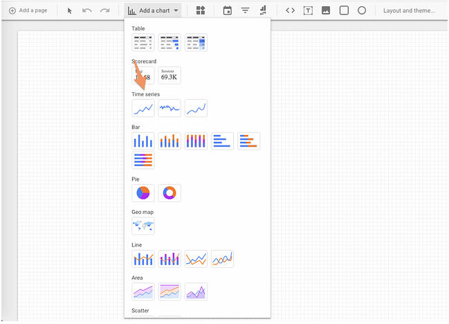 how to connect data sources to google data studio: add chart