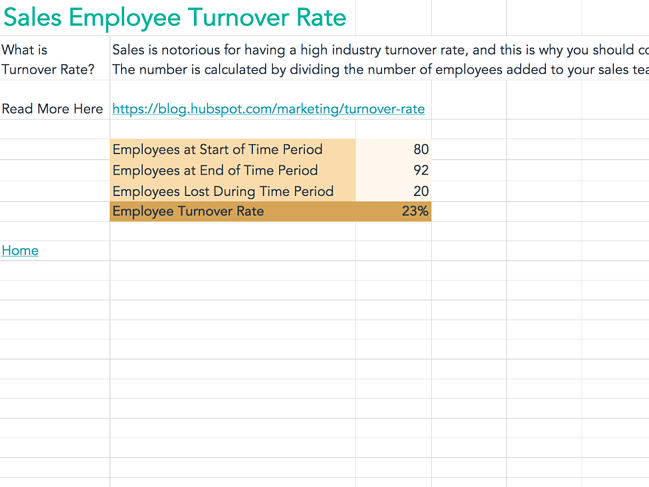 free microsoft excel templates: sales metrics