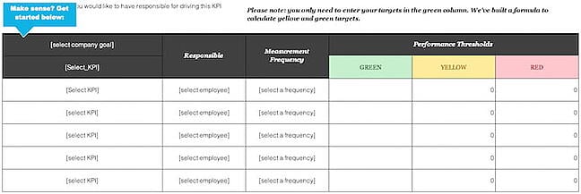 essential kpi tracker template in excel that tracks measurement frequency and grades performance by green, yellow, and red