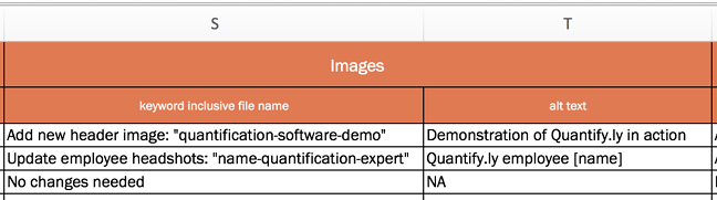 on-page seo checklist: incorporate visual content