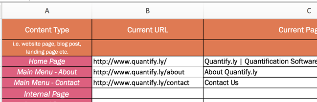 on-page seo checklist: conduct an seo audit