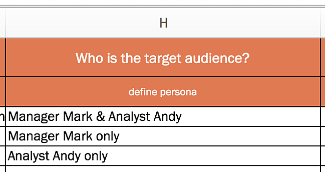 on-page seo checklist: define your target audience