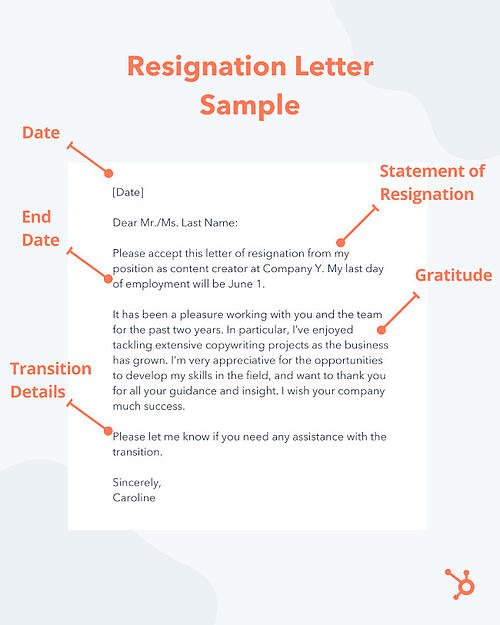 How To Write A Respectable Resignation Letter Samples And Templates I4lead Clever Digital 