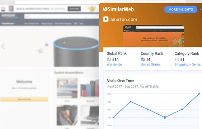 seo chrome extension: similarweb