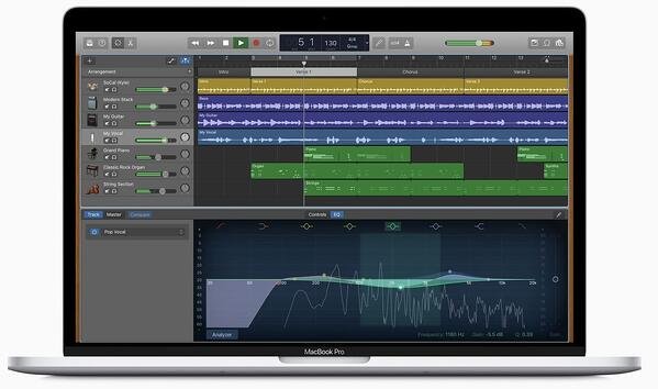 podcast equipment for beginners: Garage Band for Macs editing podcasts.