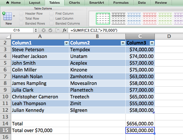 SUMIF formula in Excel