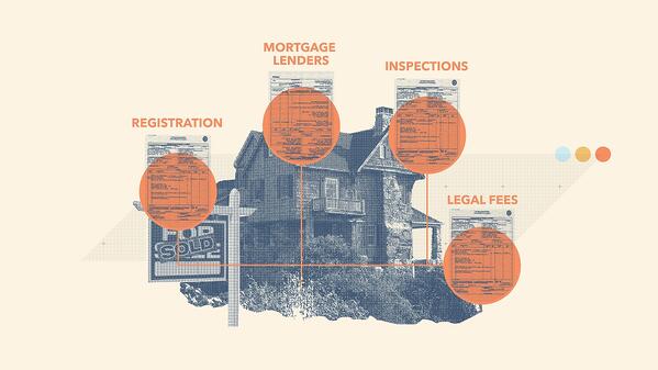 Image comparing blockchain to buying a house.