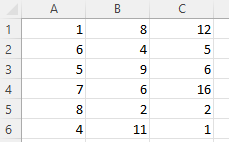 excel correlation matrix: data