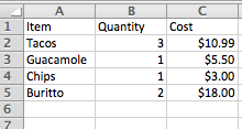 Excel spreadsheet with no border outline