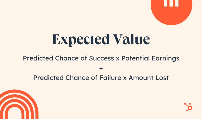 Expected Value