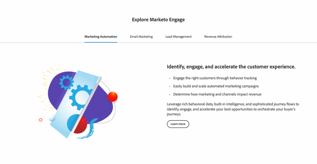 Marketing automation tool example: Marketo