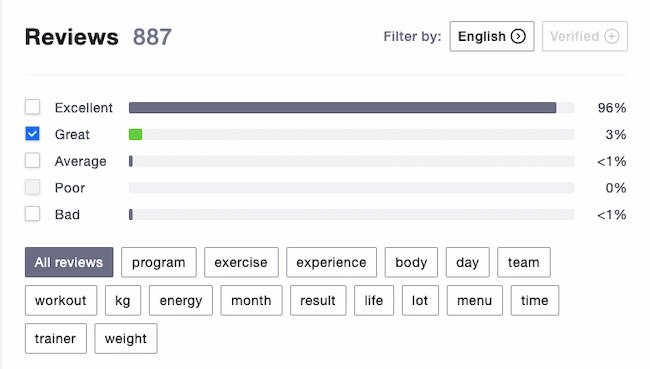 Quantitative KPI example